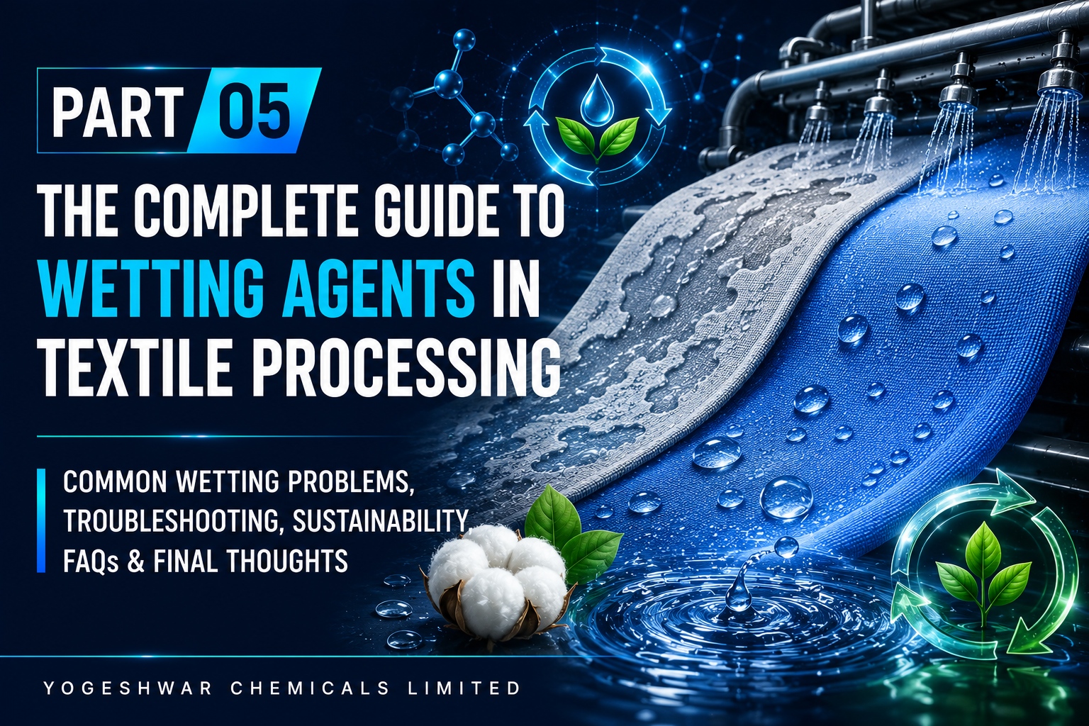 The Complete Guide to Wetting Agents in Textile Processing : Part 5 – Common Wetting Problems, Troubleshooting, Sustainability, FAQs & Final Thoughts