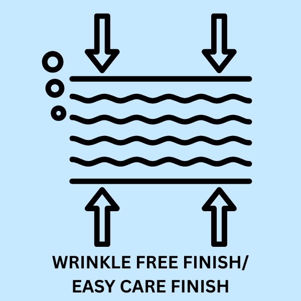 FUNCTIONAL FINISHES : Wrinkle Free Finishes