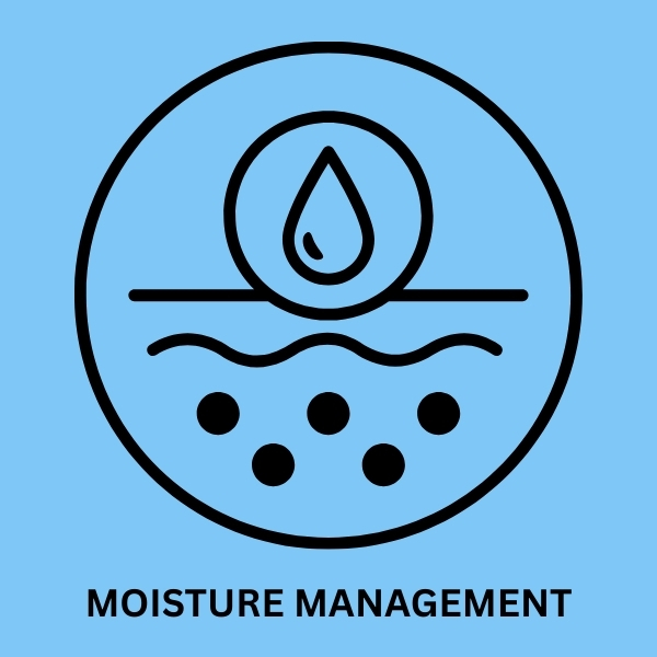  FUNCTIONAL FINISHES : Moisture Management