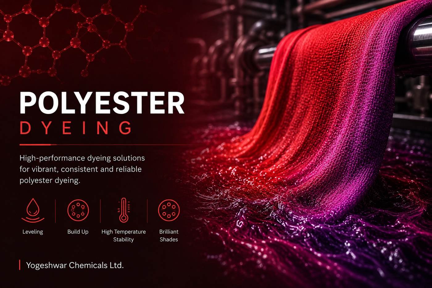 Polyester : Dyeing